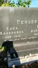 Захоронение ID 5614280