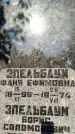 Захоронение ID 5615987