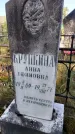 Захоронение ID 5661121