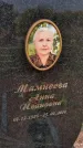 Захоронение ID 5815097