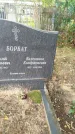 Захоронение ID 5851424
