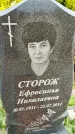 Захоронение ID 5929496