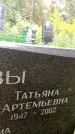 Захоронение ID 6286821