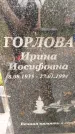 Захоронение ID 6291698