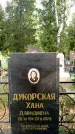 Захоронение ID 6339689