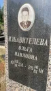Захоронение ID 6339859