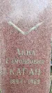 Захоронение ID 6340026
