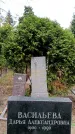 Захоронение ID 6340028
