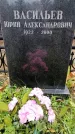 Захоронение ID 6340029
