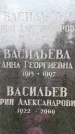 Захоронение ID 6340031