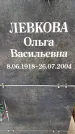 Захоронение ID 6340055