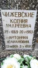 Захоронение ID 6340064