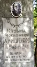 Захоронение ID 6340184