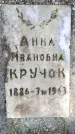 Захоронение ID 6340186