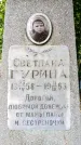 Захоронение ID 6340197