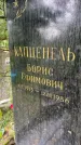 Захоронение ID 6340255