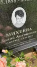 Захоронение ID 6340281