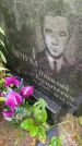 Захоронение ID 6340289