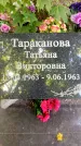 Захоронение ID 6340311