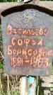 Захоронение ID 6340317