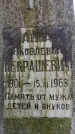 Захоронение ID 6340332