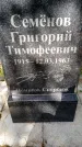 Захоронение ID 6340341