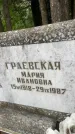 Захоронение ID 6340373