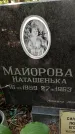 Захоронение ID 6340467