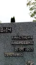 Захоронение ID 6340543