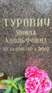 Захоронение ID 6340595