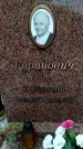 Захоронение ID 6340609