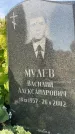 Захоронение ID 6340632