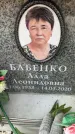 Захоронение ID 6340647