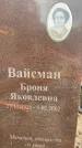 Захоронение ID 6340677