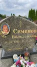 Захоронение ID 6340694