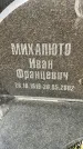 Захоронение ID 6340719