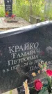 Захоронение ID 6340722