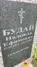 Захоронение ID 6340742