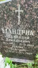 Захоронение ID 6340750
