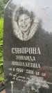 Захоронение ID 6340954