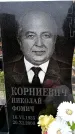 Захоронение ID 6340970