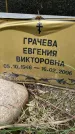 Захоронение ID 6341031