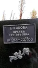 Захоронение ID 6341174