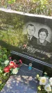 Захоронение ID 6341222