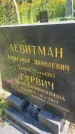 Захоронение ID 6341235