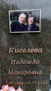 Захоронение ID 6341292