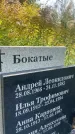 Захоронение ID 6341354