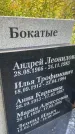 Захоронение ID 6341356