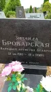 Захоронение ID 6341406