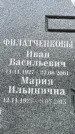 Захоронение ID 6341528